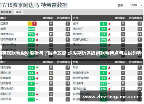 英联联赛级别解析与了解全攻略 深度剖析各级别联赛特点与发展趋势 英联联赛级别解析与了解全攻略 深度剖析各级别联赛特点与发展趋势