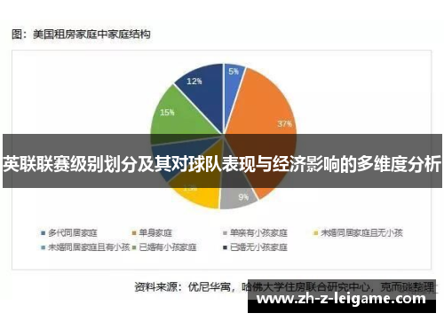 英联联赛级别划分及其对球队表现与经济影响的多维度分析