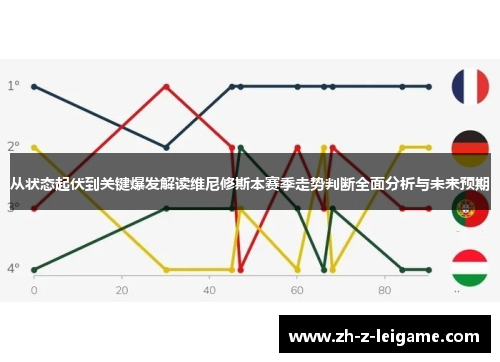 从状态起伏到关键爆发解读维尼修斯本赛季走势判断全面分析与未来预期