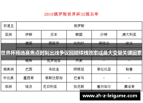 世界杯预选赛焦点时刻出线争议回顾锋线效率成最大变量关键因素