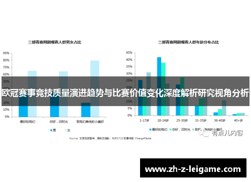 欧冠赛事竞技质量演进趋势与比赛价值变化深度解析研究视角分析 欧冠赛事竞技质量演进趋势与比赛价值变化深度解析研究视角分析